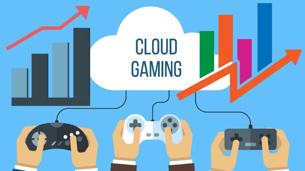 Estadísticas de Cloud Gaming