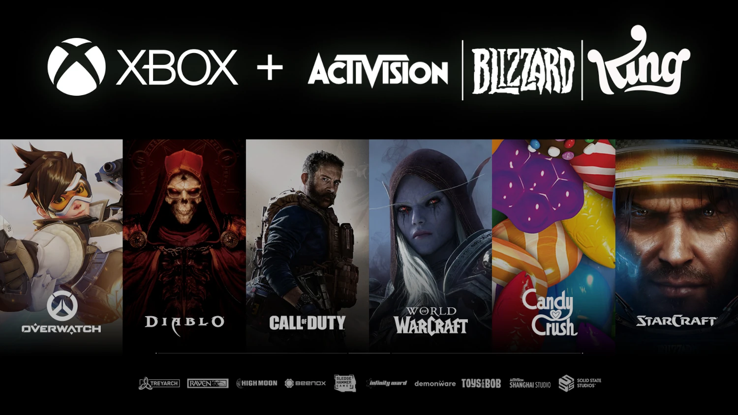 Resumen de la compra de Activision/Blizzard