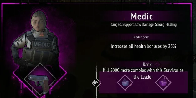 Rangos de la Médica en Yet Another Zombie Survivors